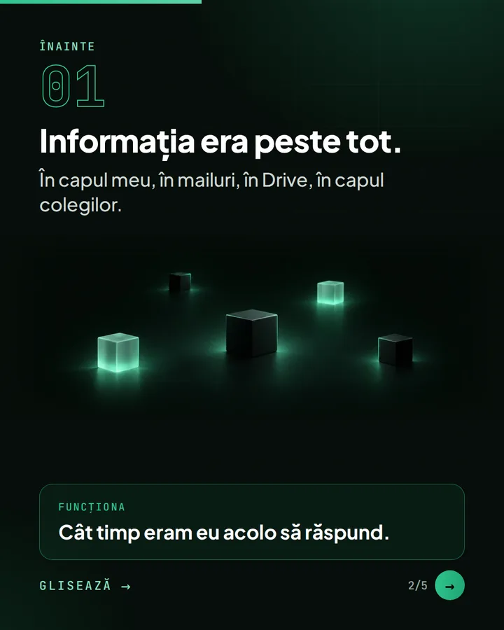 Înainte 01 — Informația era peste tot. — În capul meu, în mailuri, în Drive, în capul colegilor. — Funcționa: Cât timp eram eu acolo să răspund.