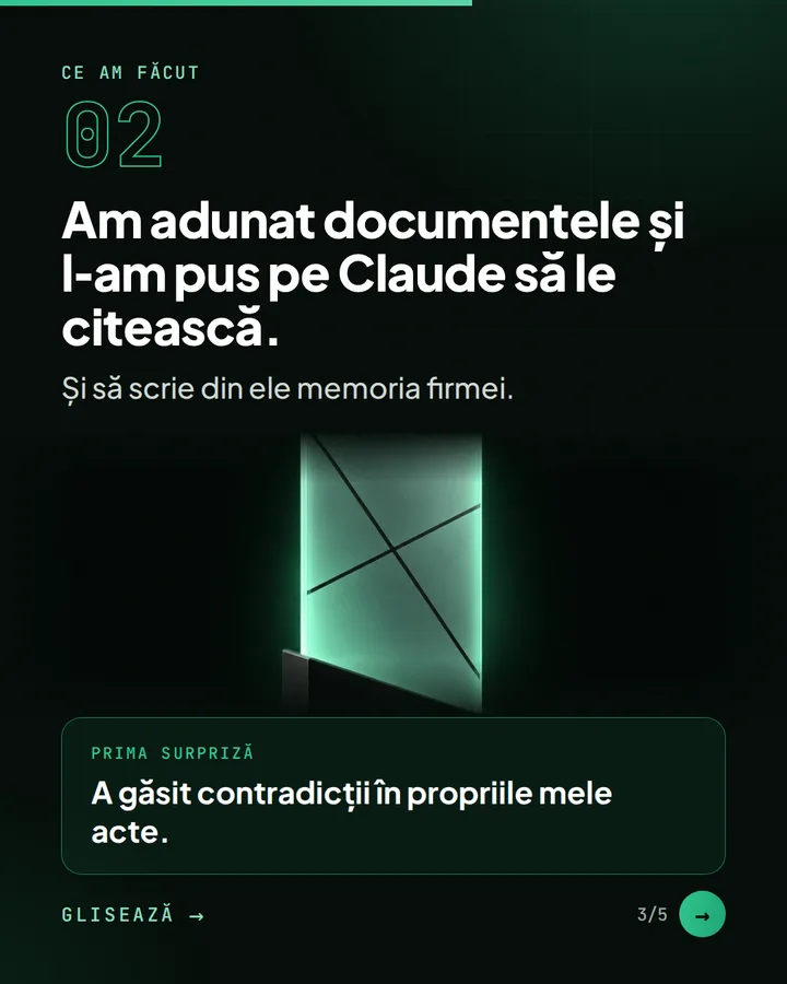 Ce am făcut 02 — Am adunat documentele și l-am pus pe Claude să le citească. — Și să scrie din ele memoria firmei. — Prima surpriză: A găsit contradicții în propriile mele acte.