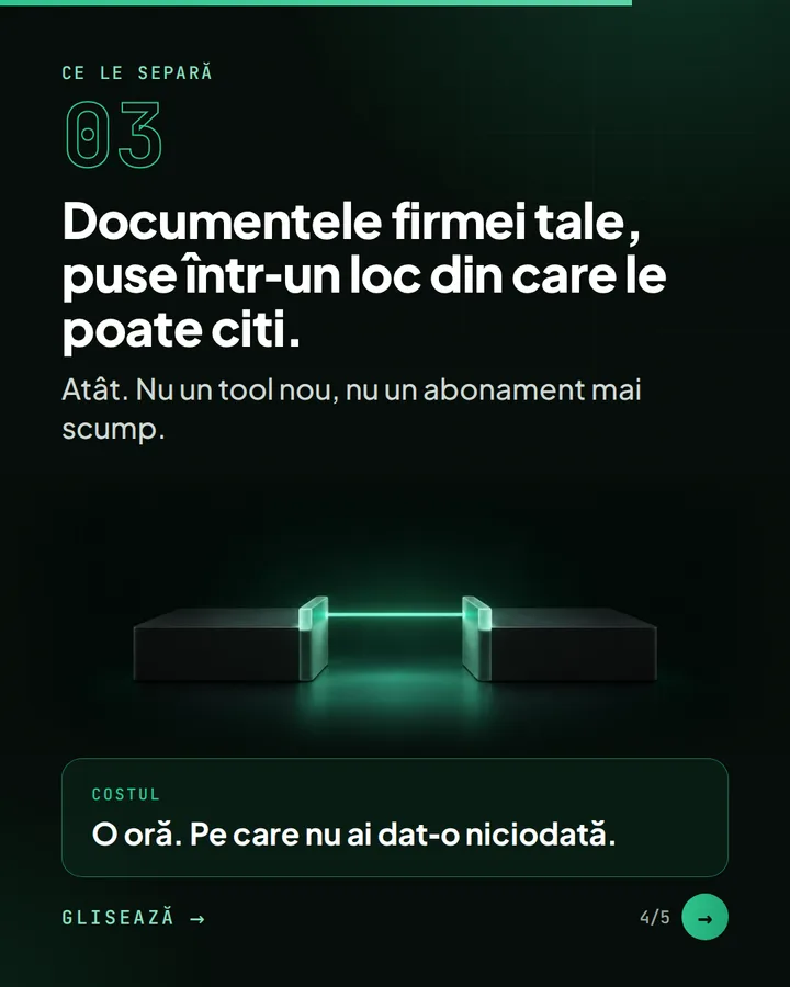 Ce le separă 03 — Documentele firmei tale, puse într-un loc din care le poate citi. — Atât. Nu un tool nou, nu un abonament mai scump. — Costul: O oră. Pe care nu ai dat-o niciodată.