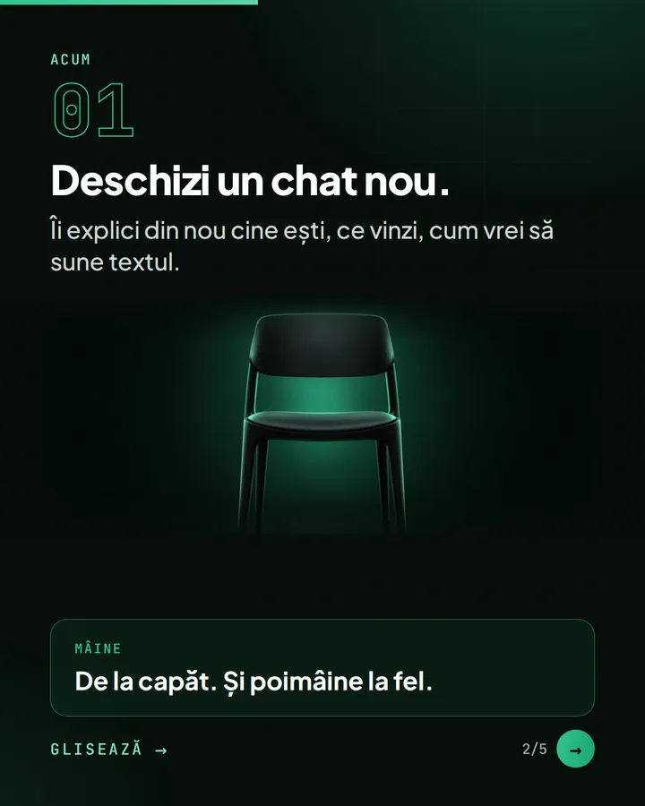 Acum 01 — Deschizi un chat nou. — Îi explici din nou cine ești, ce vinzi, cum vrei să sune textul. — Mâine: De la capăt. Și poimâine la fel.