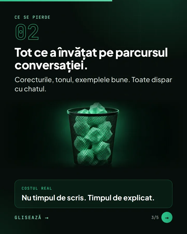 Ce se pierde 02 — Tot ce a învățat pe parcursul conversației. — Corecturile, tonul, exemplele bune. Toate dispar cu chatul. — Costul real: Nu timpul de scris. Timpul de explicat.