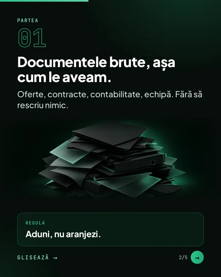 Partea 01 — Documentele brute, așa cum le aveam. — Oferte, contracte, contabilitate, echipă. Fără să rescriu nimic. — Regula: Aduni, nu aranjezi.