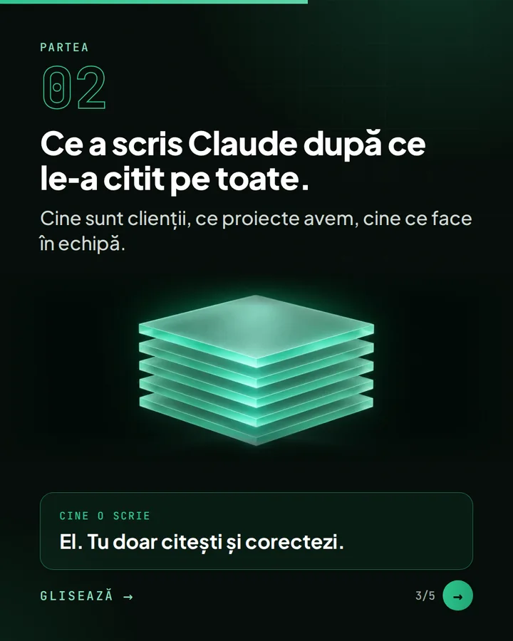 Partea 02 — Ce a scris Claude după ce le-a citit pe toate. — Cine sunt clienții, ce proiecte avem, cine ce face în echipă. — Cine o scrie: El. Tu doar citești și corectezi.