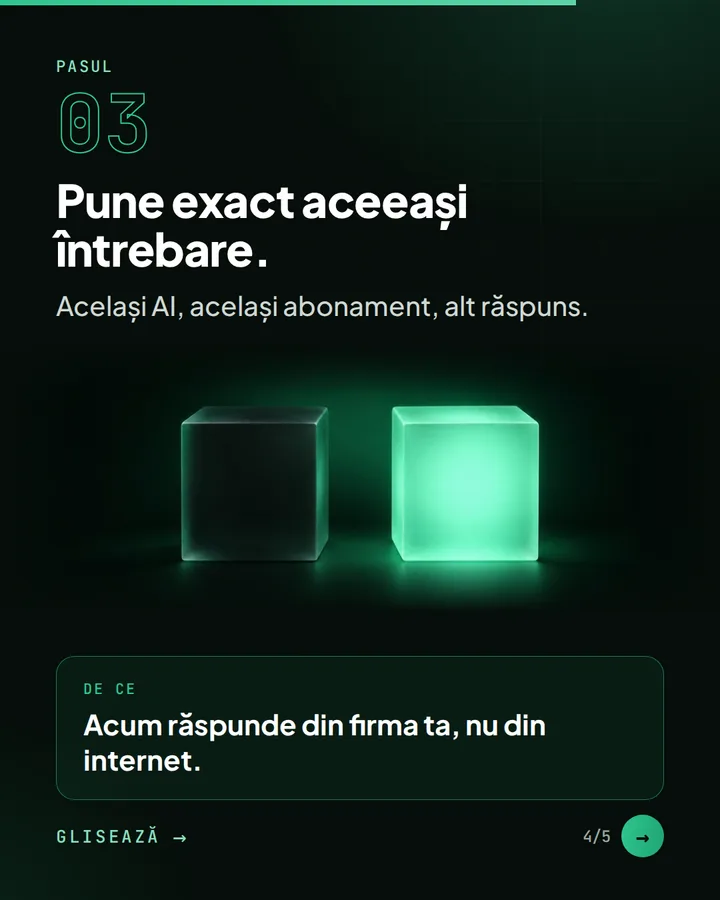 Pasul 03 — Pune exact aceeași întrebare. — Același AI, același abonament, alt răspuns. — De ce: Acum răspunde din firma ta, nu din internet.